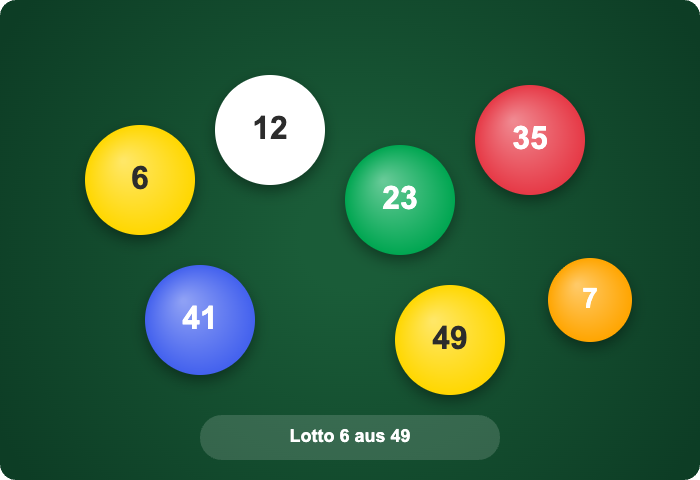 lotto zahlen heute – Lottozahlen 6 aus 49 Kugeln